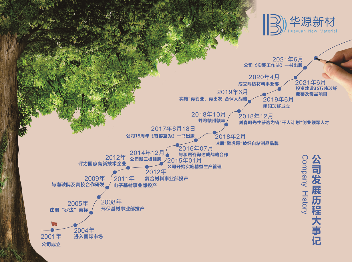 新港澳免费资料