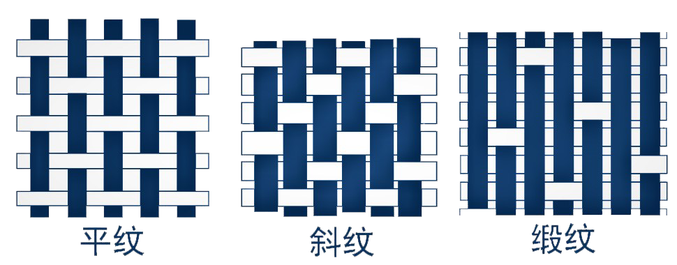 新港澳免费资料